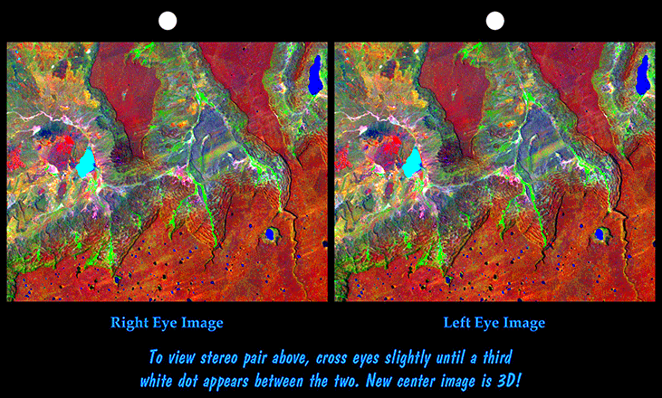 How To View Stereo Images