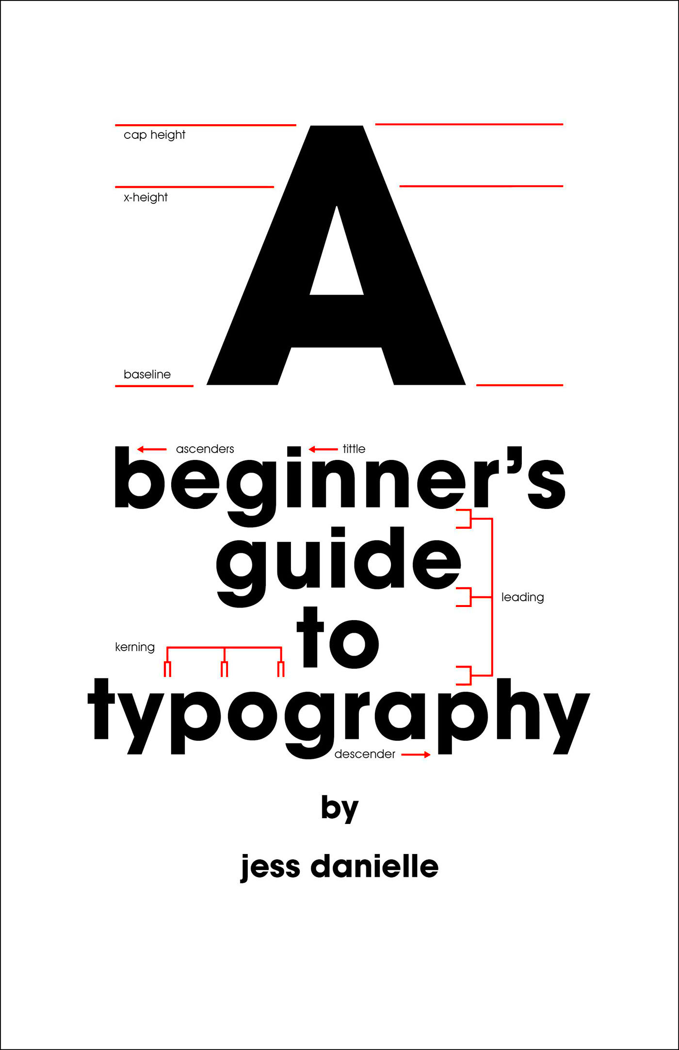 Beginners Guide on Behance