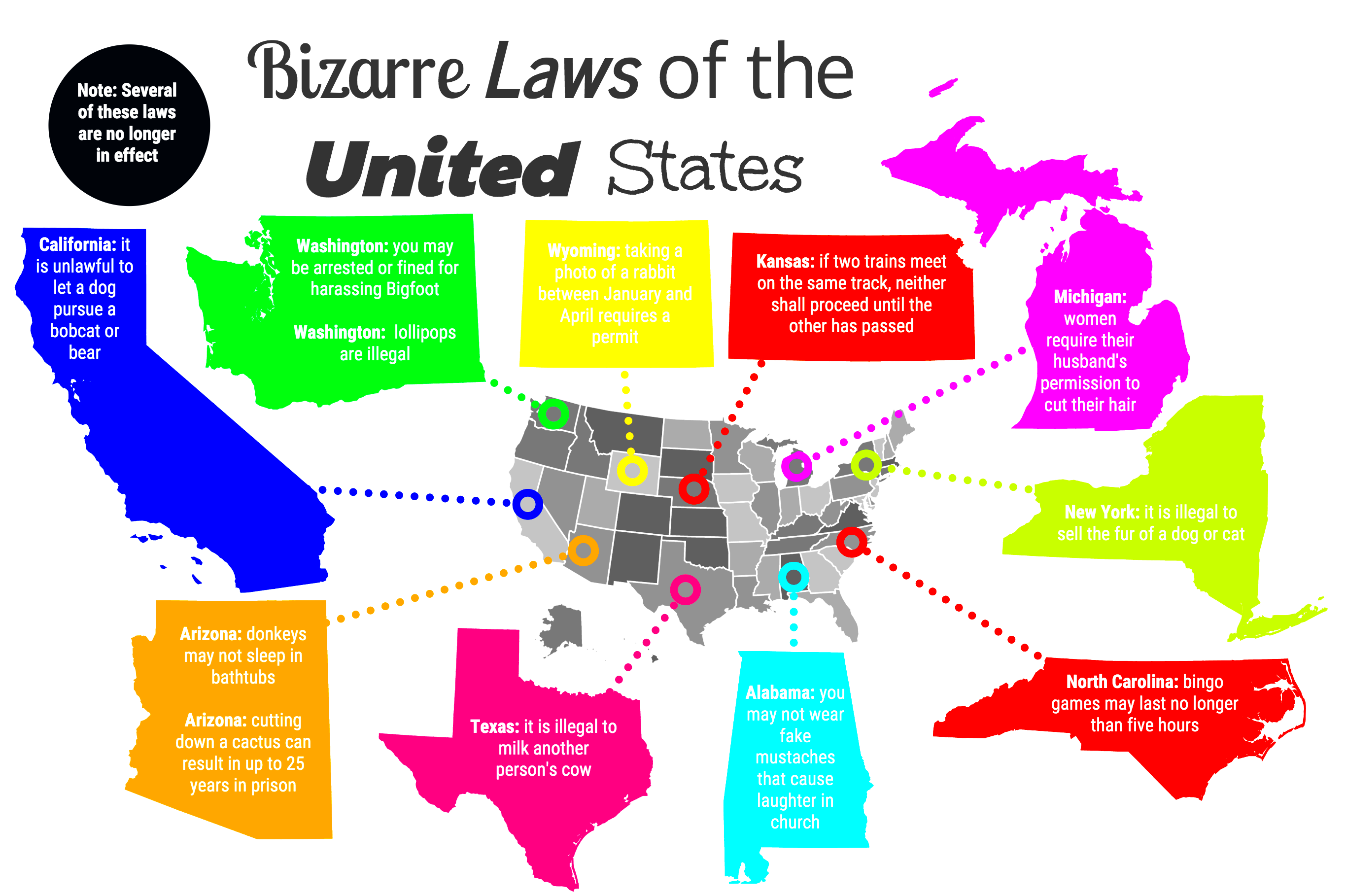 The Urban Legend What happens if you Google crazy state laws