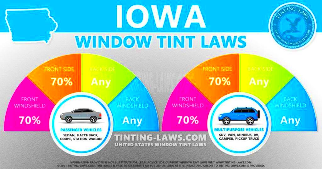 Iowa Tint Laws 2024 Updated Car Tinting Laws