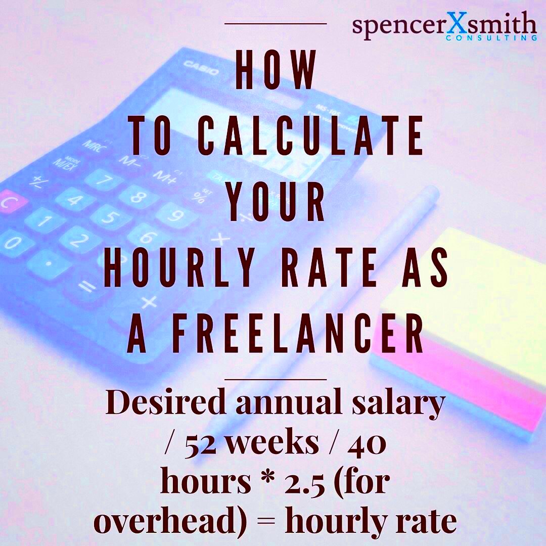 How to calculate your hourly rate as a freelancer graphic spencerXsmith