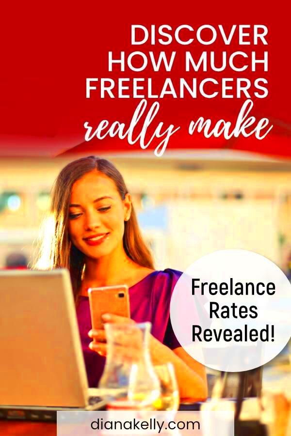 What Do Freelancers Charge Writing Rates for Magazines Freelance 