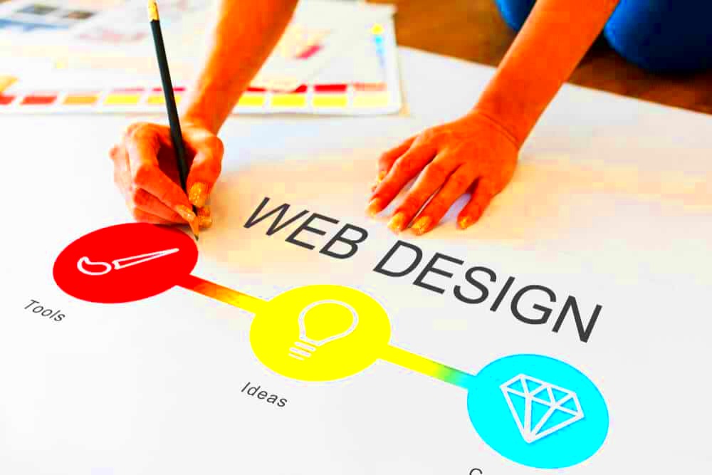 How to Get Clients as a Freelance Web Designer THE Guide