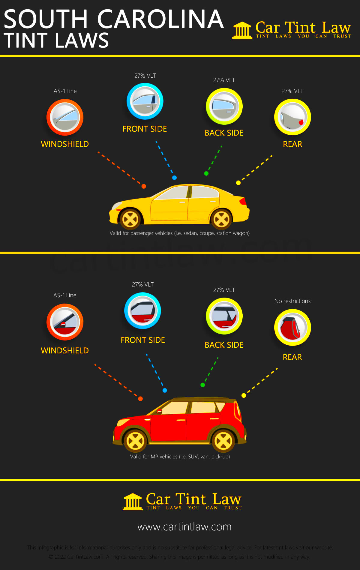 South Carolina 2024 Window Tint Laws Car Tint Law