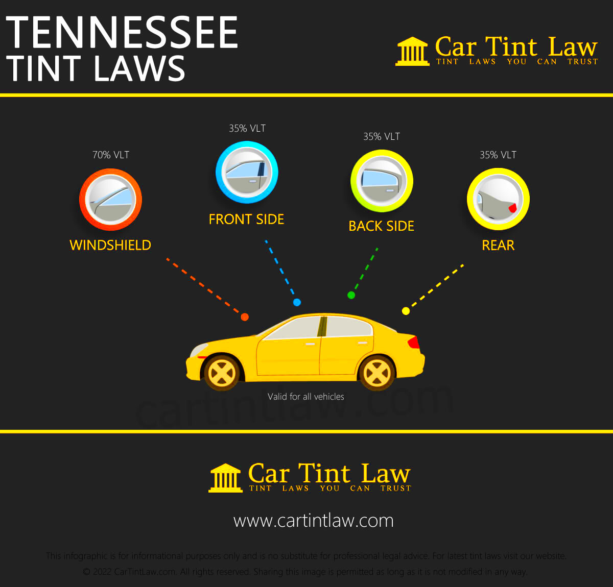 Tennessee 2024 Window Tint Laws Car Tint Law