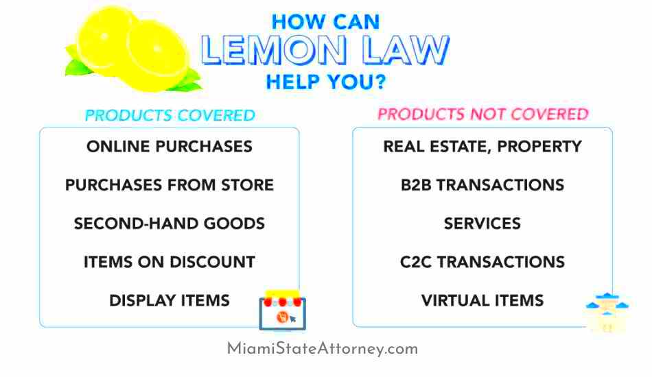 Why is it called Lemon Law Miami State Attorney