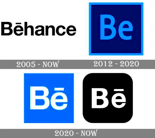 Behance logo and symbol meaning history PNG