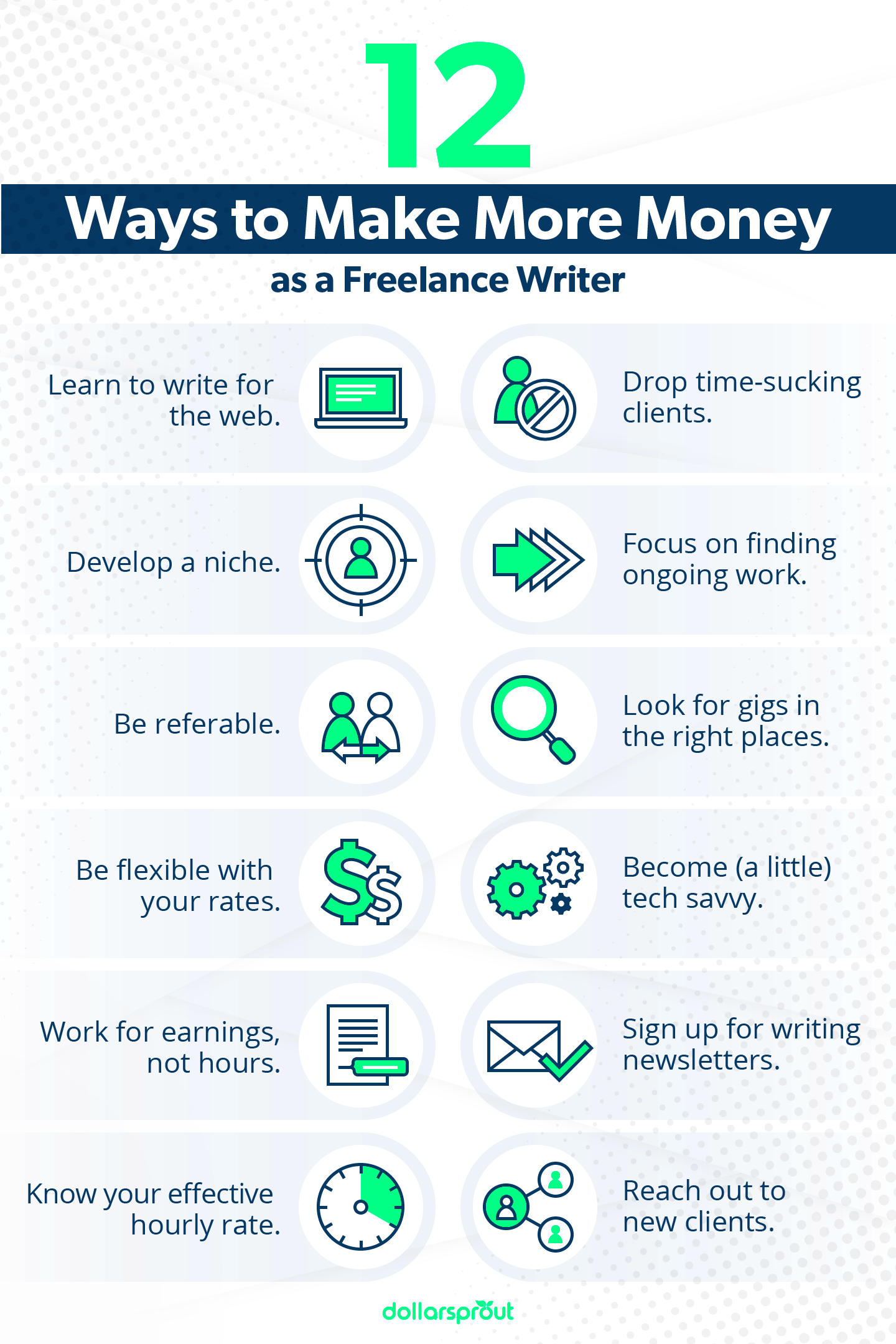 12 Ways to Grow Your Income as a Freelance Writer DollarSprout