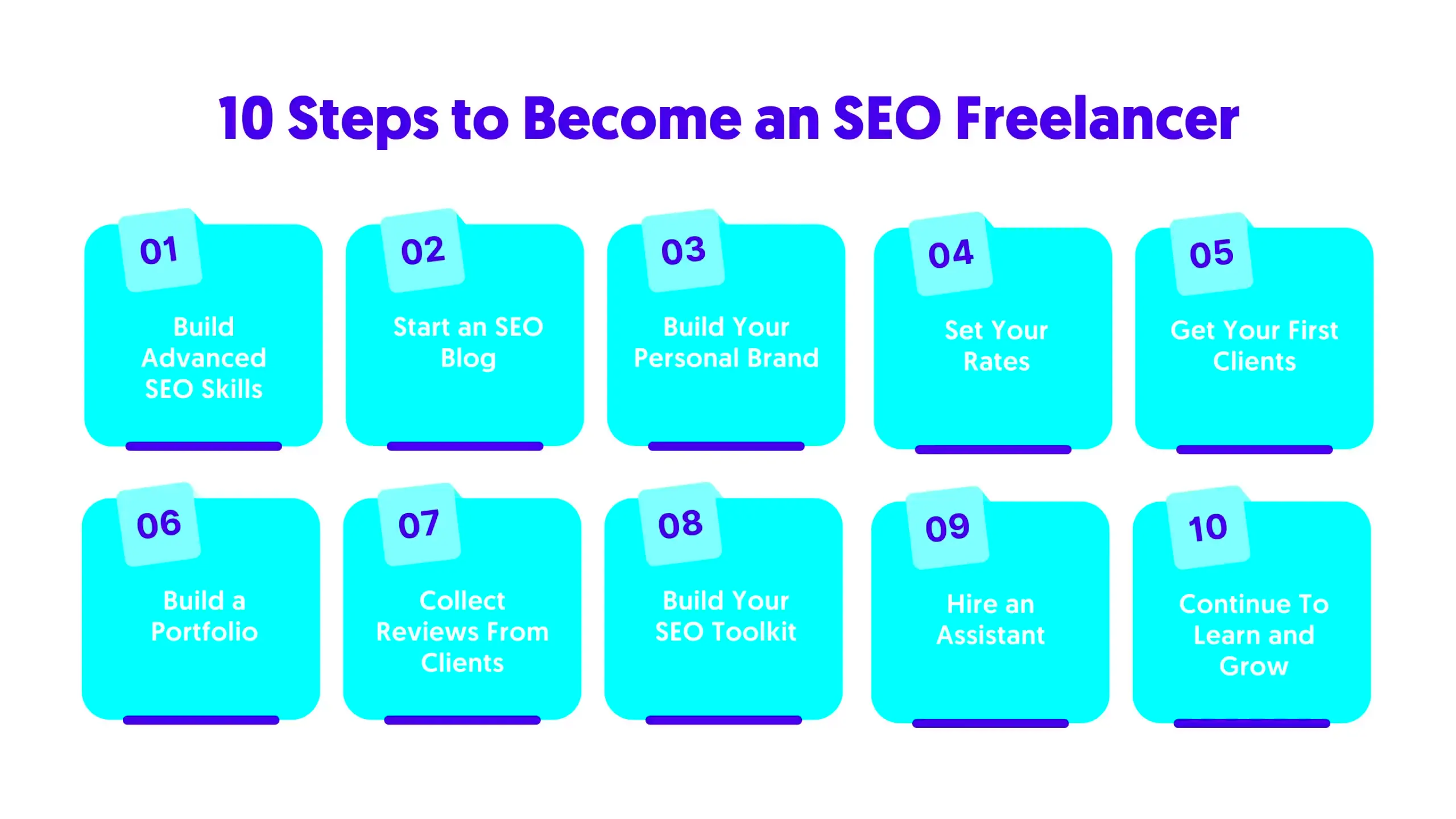 How To Become An SEO Freelancer In 10 Steps Beginners Guide