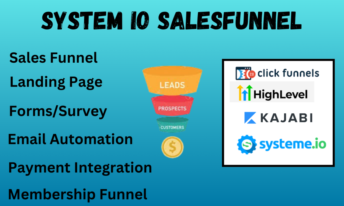 I Will Create High-Converting Sales Funnels with System IO, Wix, ClickFunnels, Kajabi, and Landing Pages