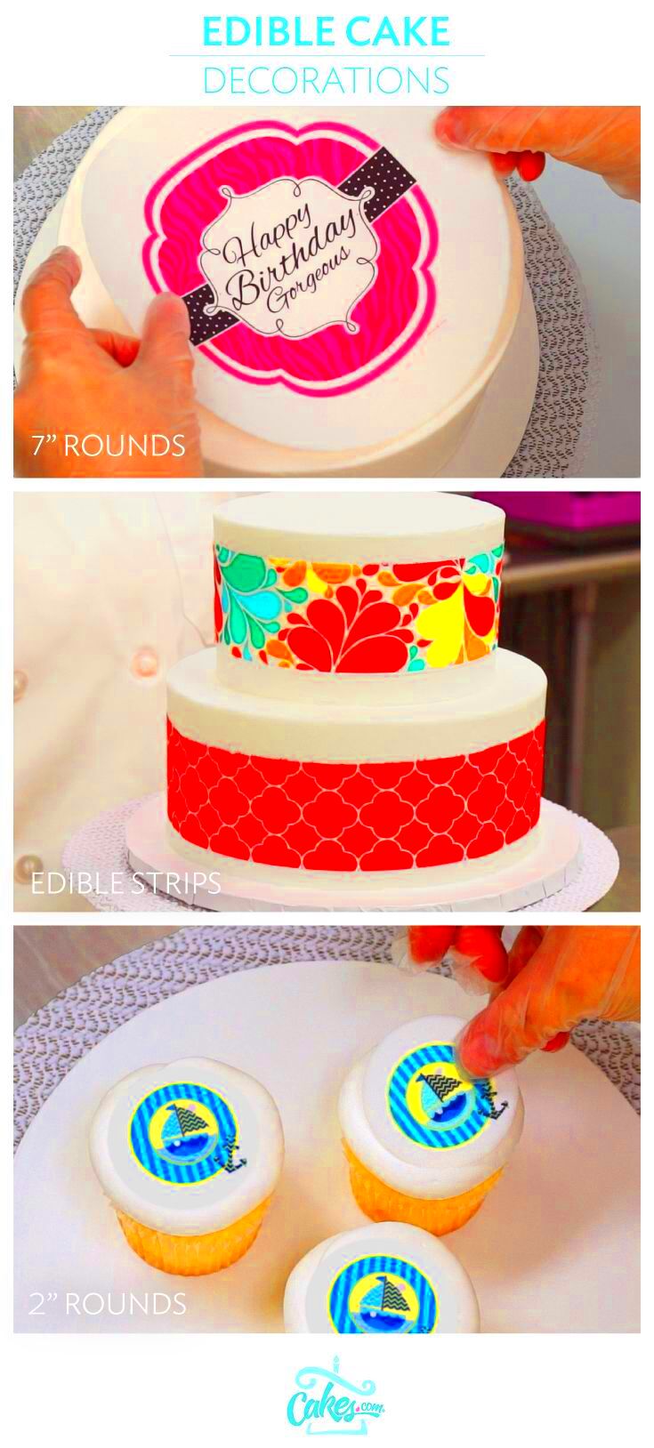 How To Apply Edible Pictures On Cakes