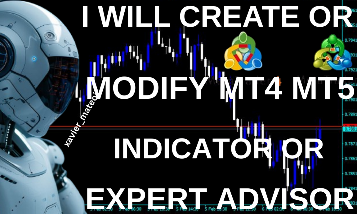 I Will Make Custom MT4 or MT5 Indicator