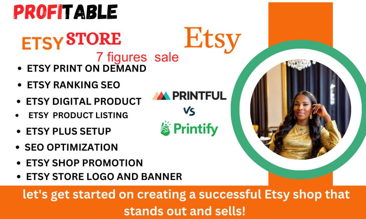 I Will Setup Your Etsy Print on Demand Store with SEO Optimization