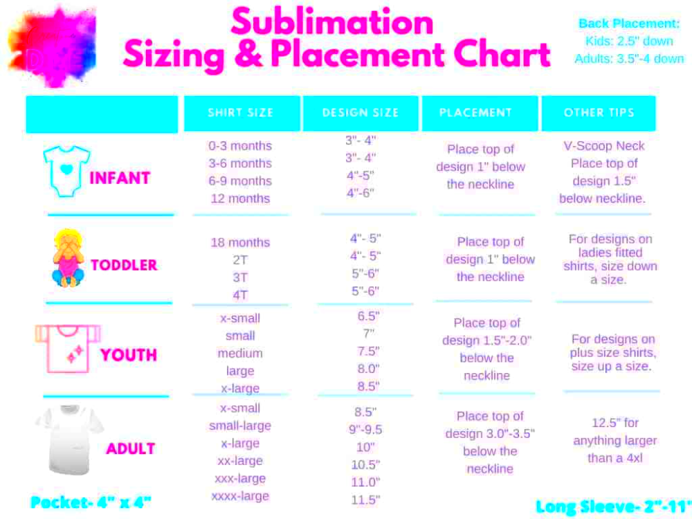 Sublimation Sizing  Placement Chart 2 Heat Press Projects Neckline 