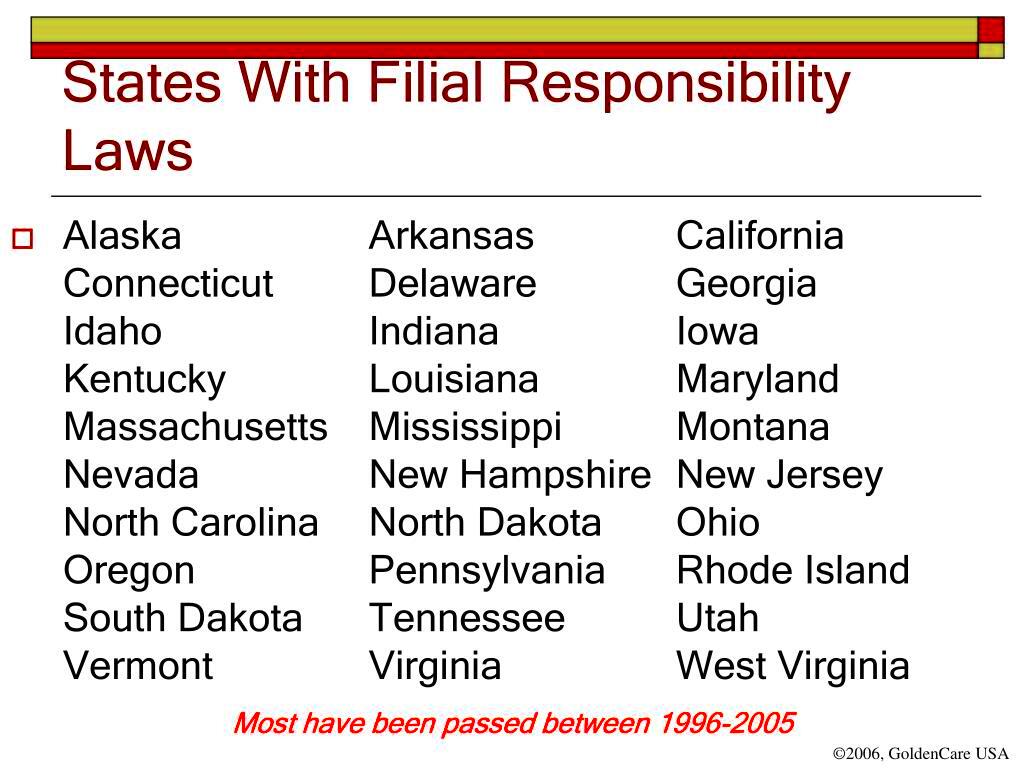 PPT Filial Laws In America PowerPoint Presentation free download 