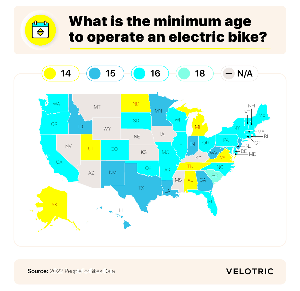 Electric Bike Laws by State Velotric