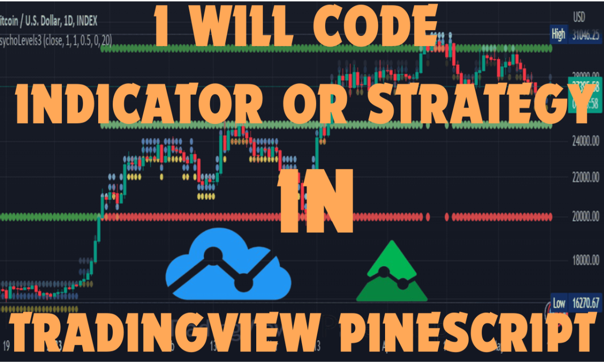 I Will Code Any Indicator or Strategy in TradingView Pine Script