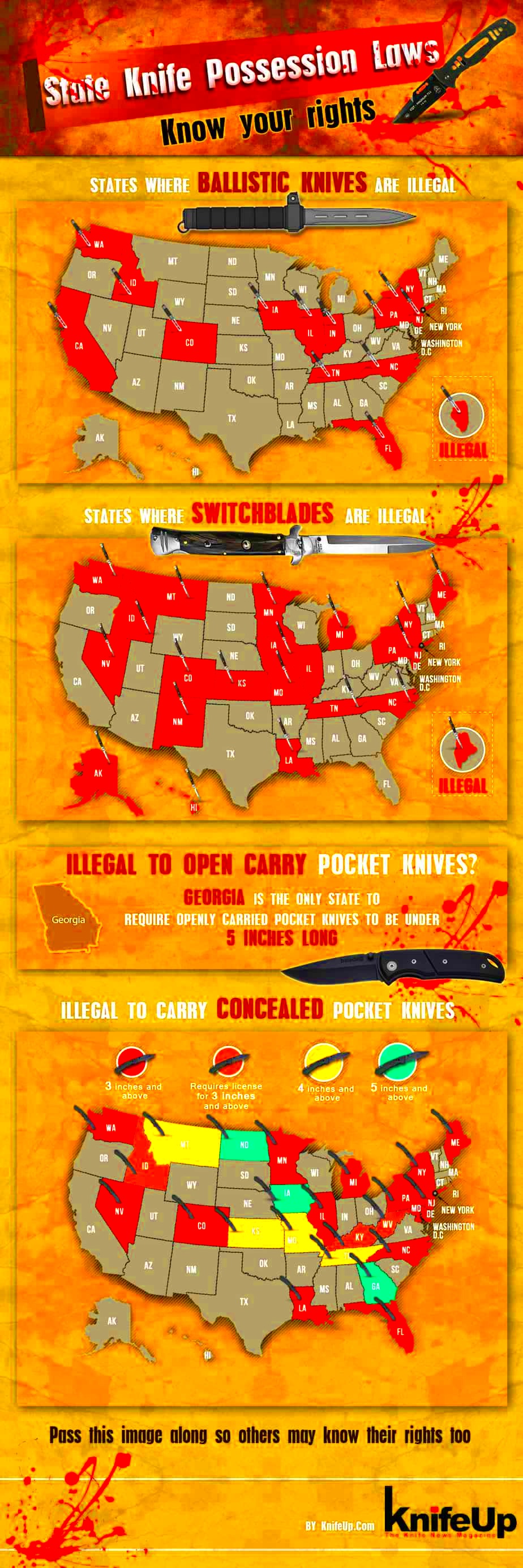 State Knife Carry Laws Know Your Rights KnifeUp