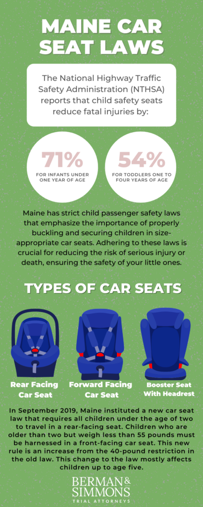 Maine Car Seat Laws Berman Simmons Portland Attorneys