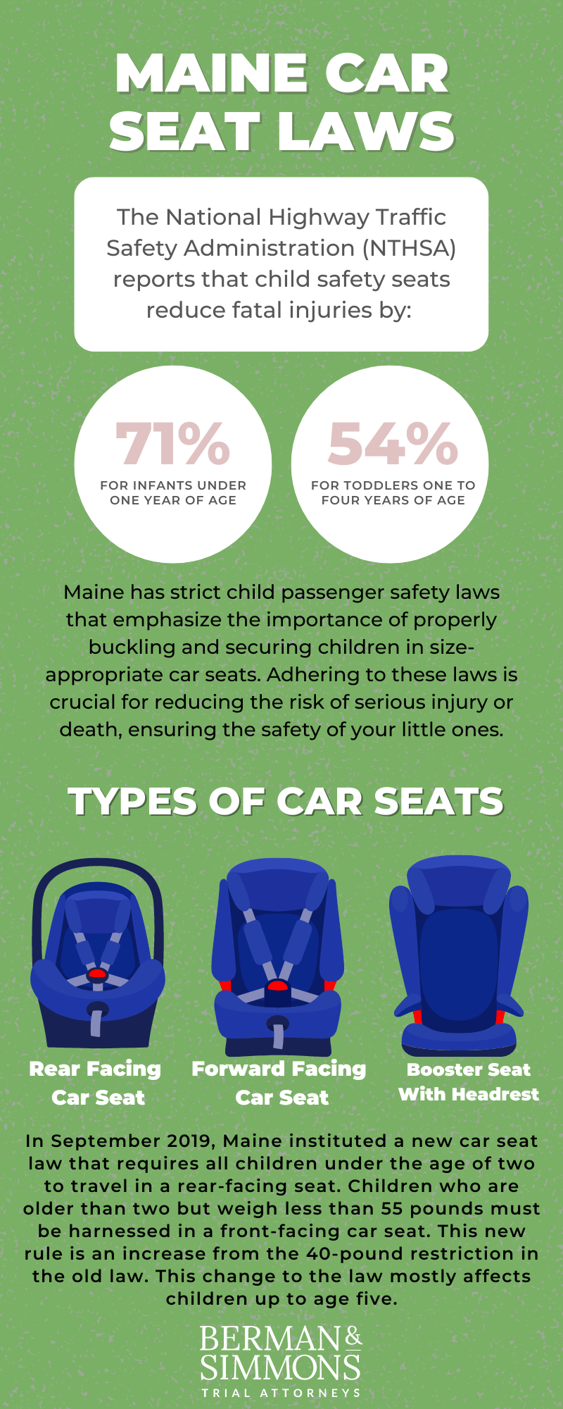 9 Maine Car Seat Law SameraSubhan