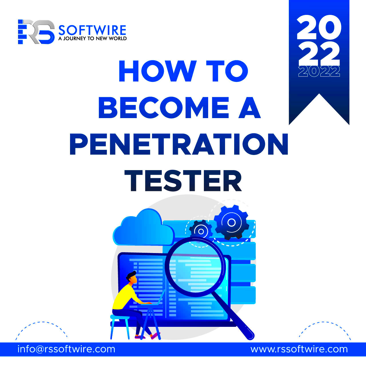 How to Become a Penetration Tester A Comprehensive Guide RS softwire