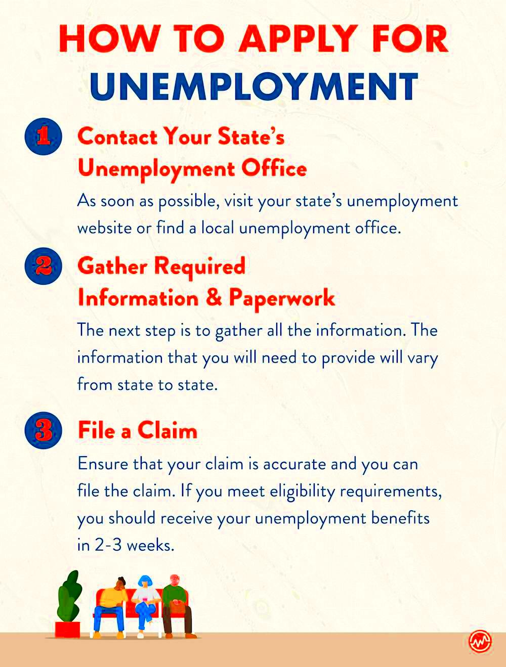 How Does Unemployment Work WealthFit