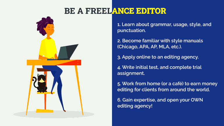 29 Freelance Editing and Proofreading Jobs Editors Manual