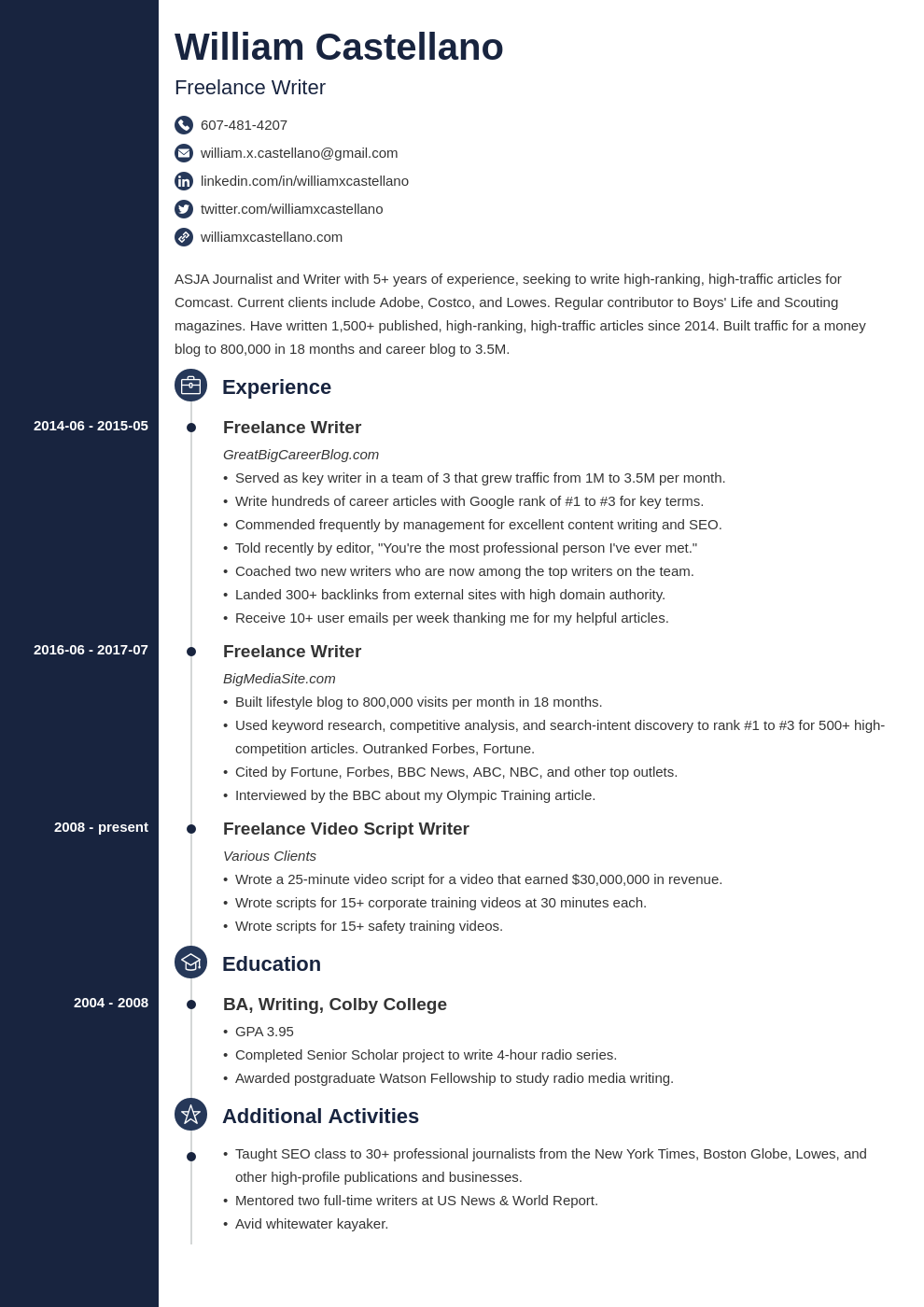 How to Write a Freelancing Resume Examples Guide