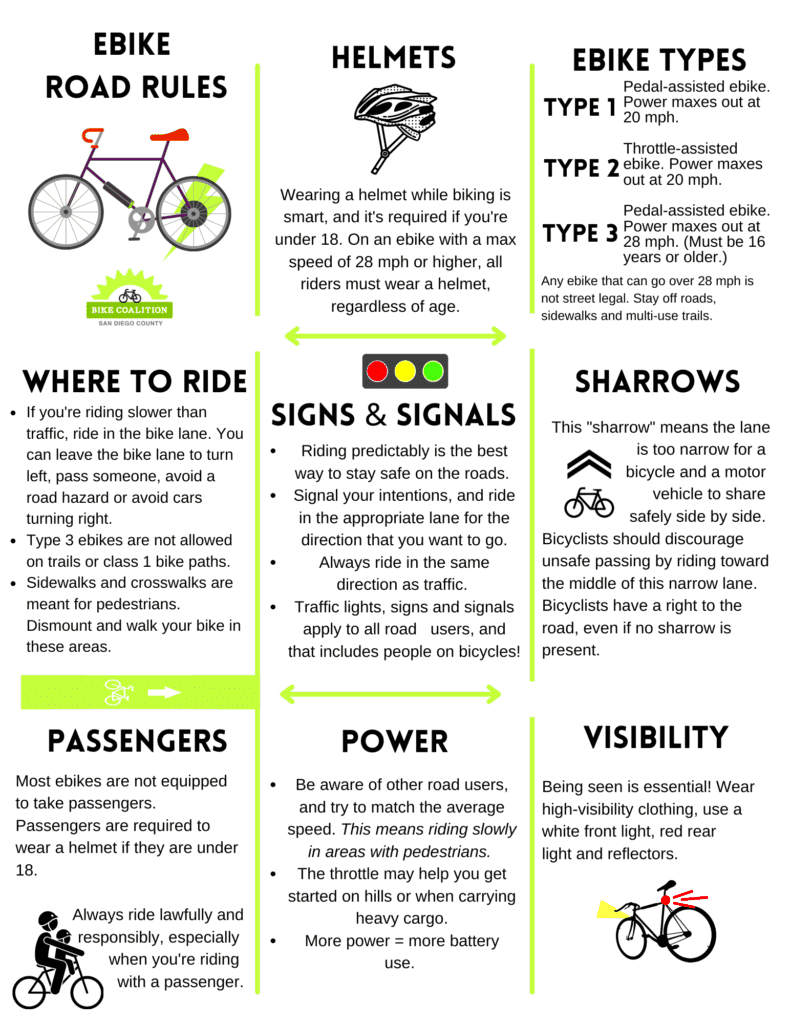 eBike Classifications and Laws San Diego County Bicycle Coalition