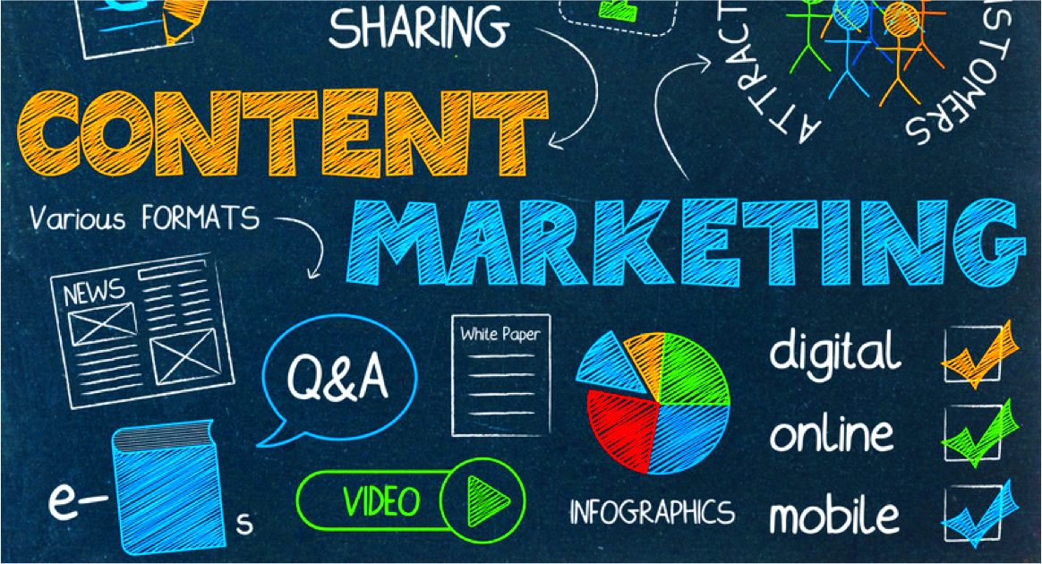 4 Tips To Leverage Content For Digital Marketing