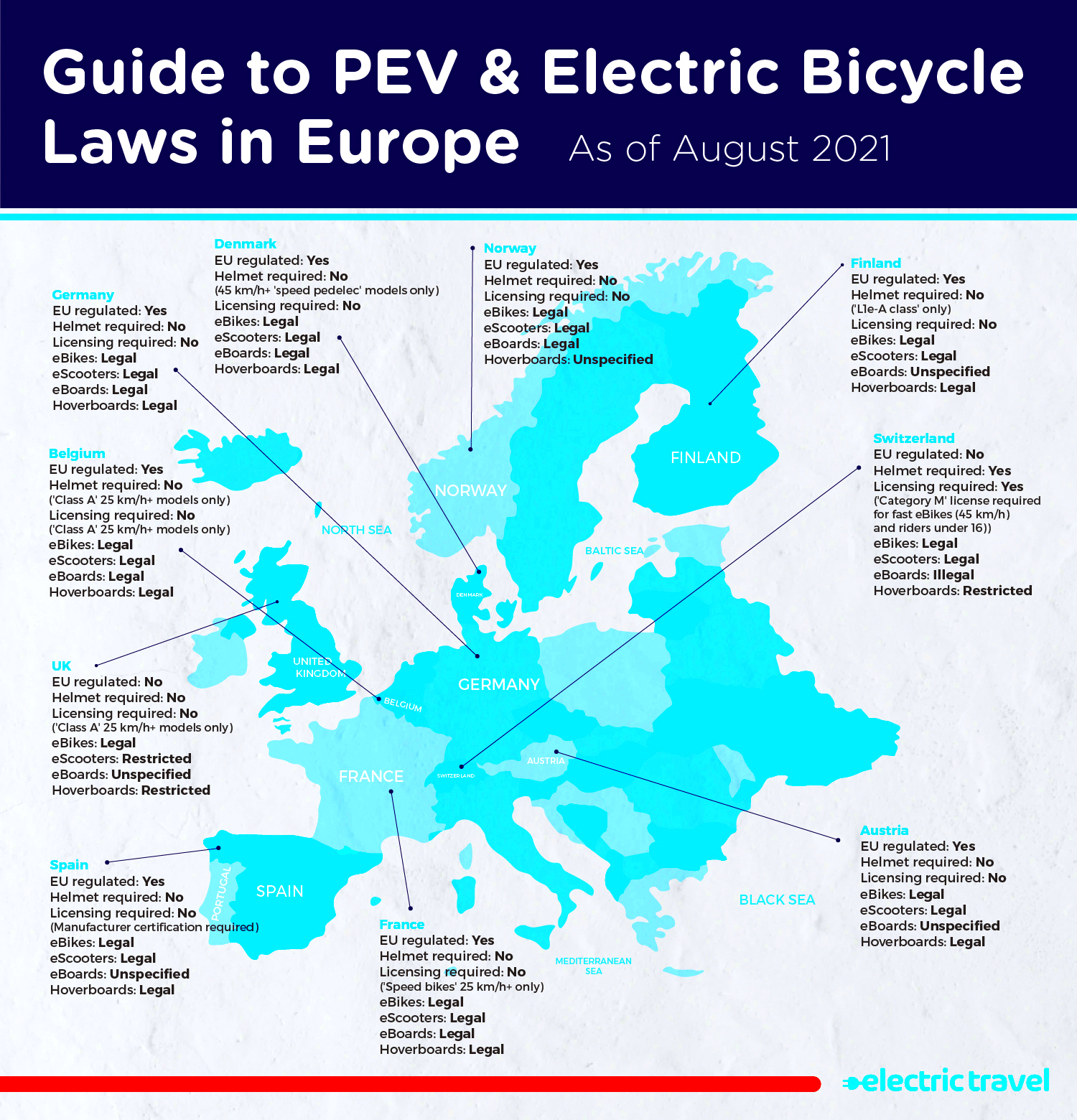 Nc Electric Bicycle Laws 2024 Ibby Stoddard