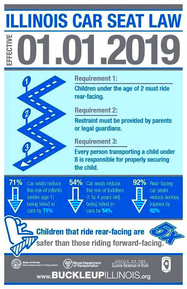 New Illinois Car Seat Law Minooka Fire Protection District