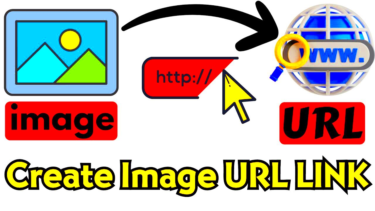 How to Create a URL for an Image  How to Create a URL for an Image for 