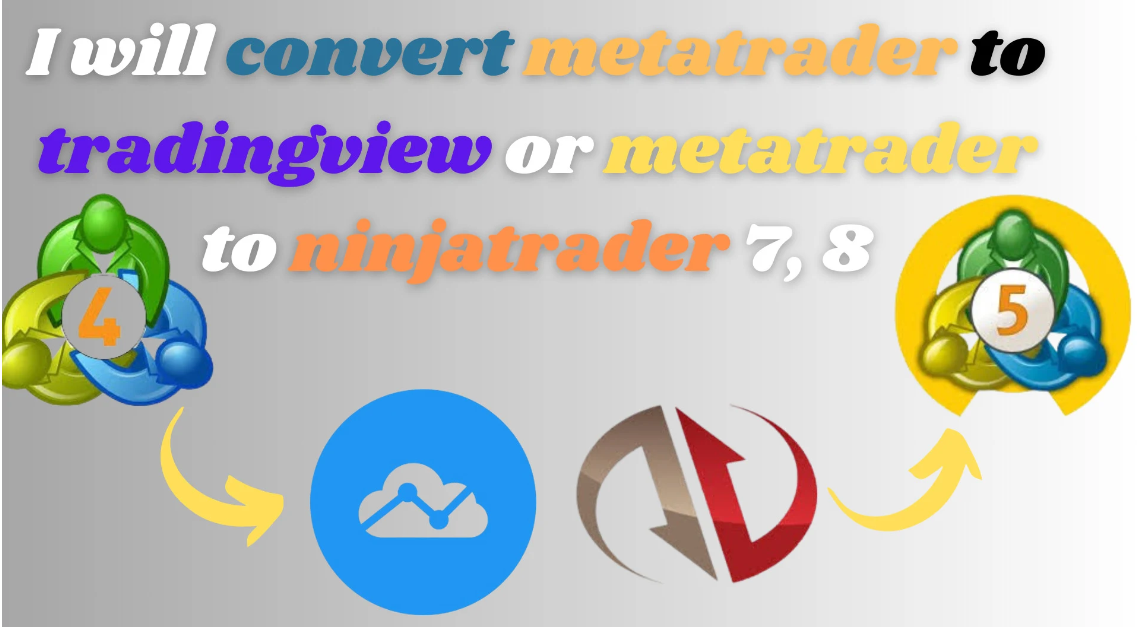 I Will Convert MetaTrader to TradingView or MetaTrader to NinjaTrader 7, 8