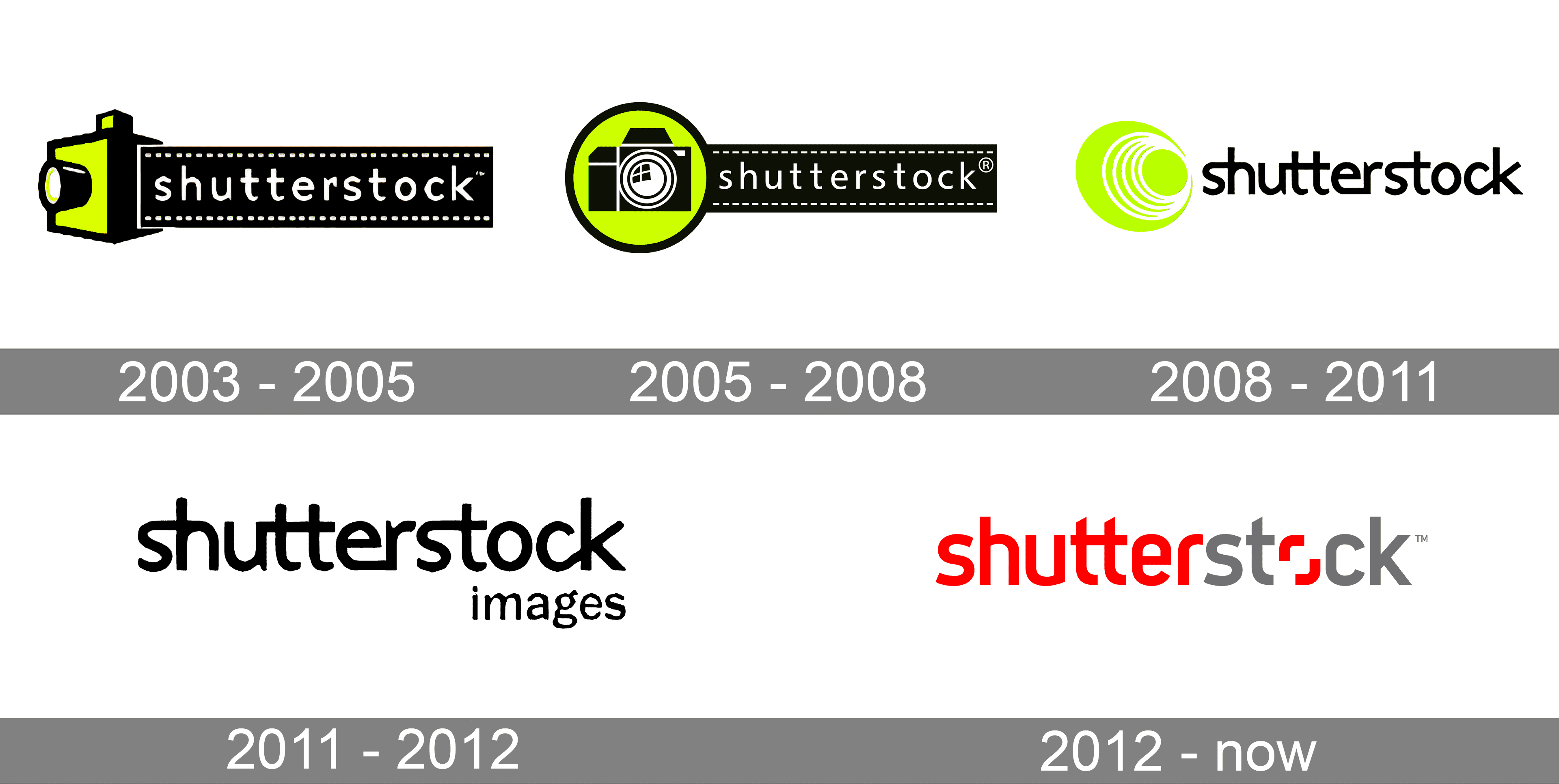 Shutterstock Logo and symbol meaning history PNG brand