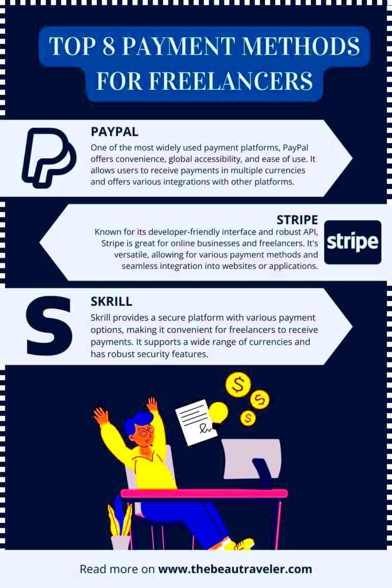 8 Best Platforms to Receive Payment for Freelancers