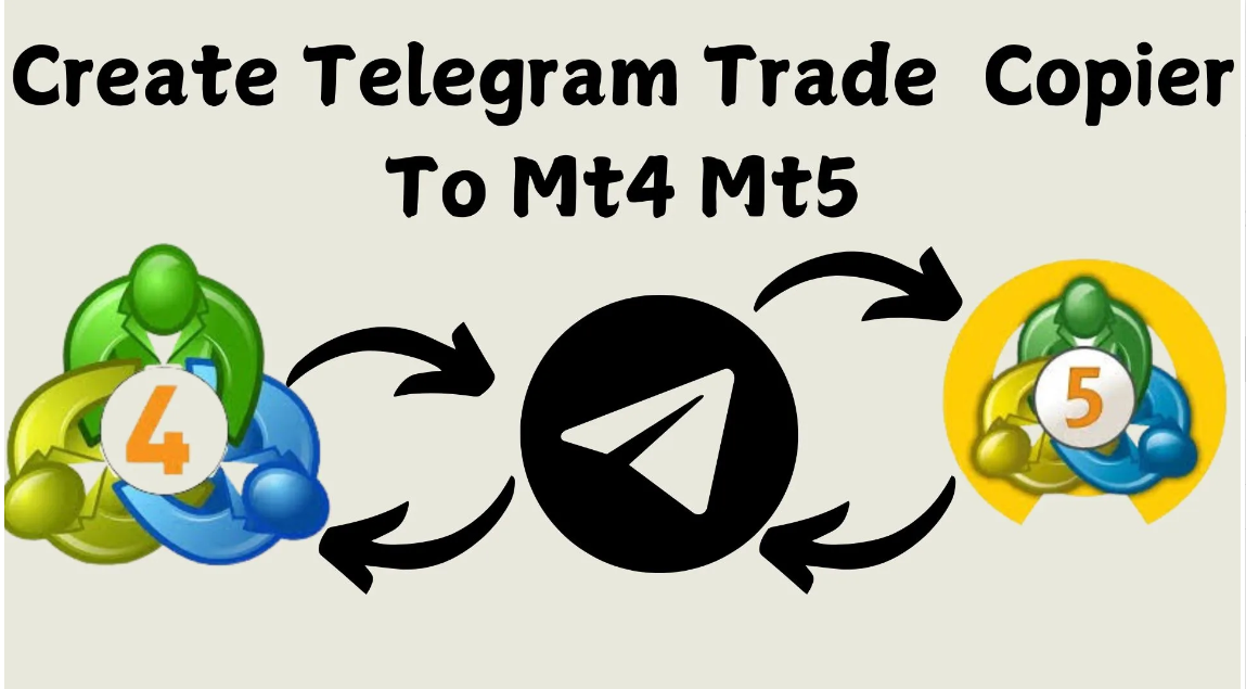 I Will Create Telegram Trade Copier to MT4 MT5