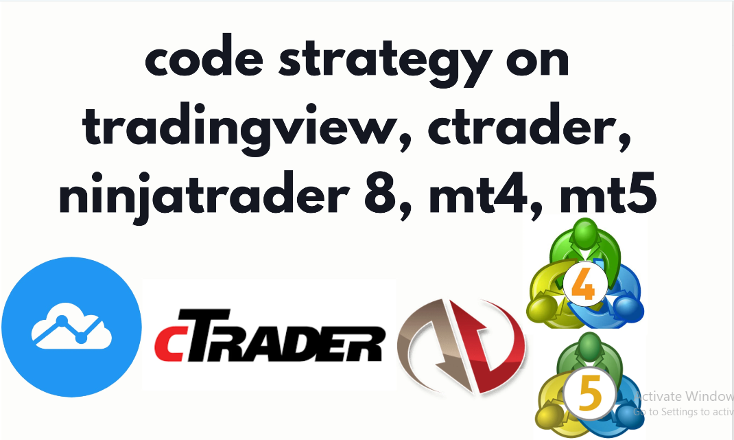 I Will Code Strategy on TradingView, cTrader, NinjaTrader 8, MT4, MT5