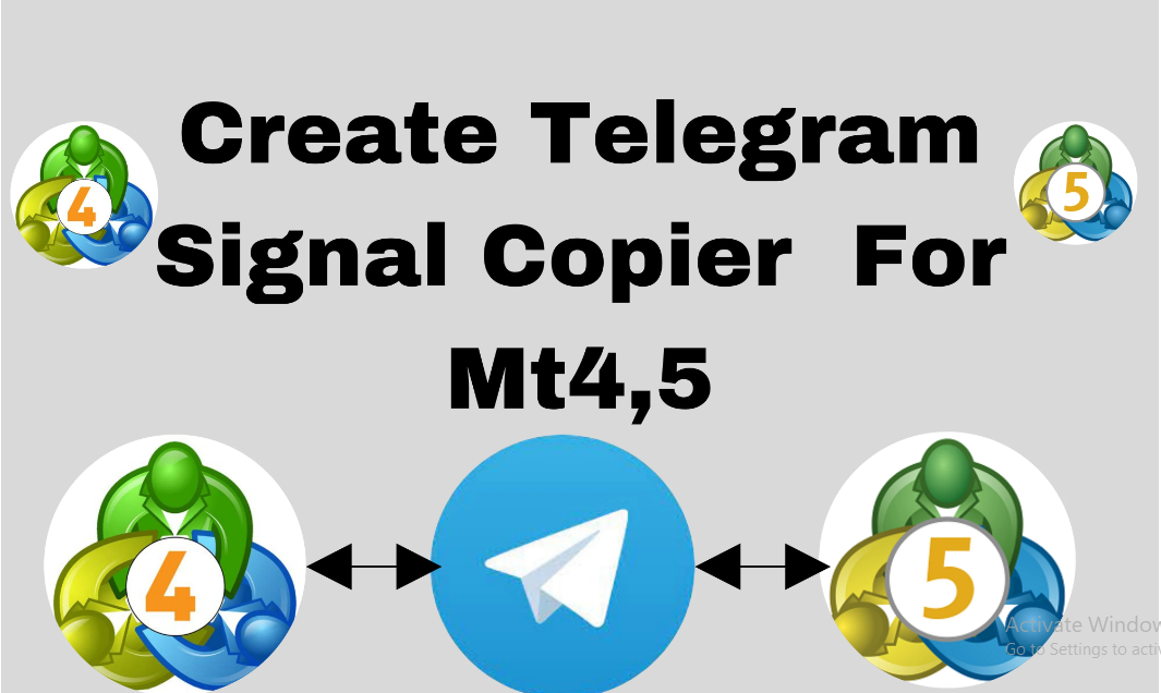 I Will Create a Telegram Signal Copier for MT4, MT5