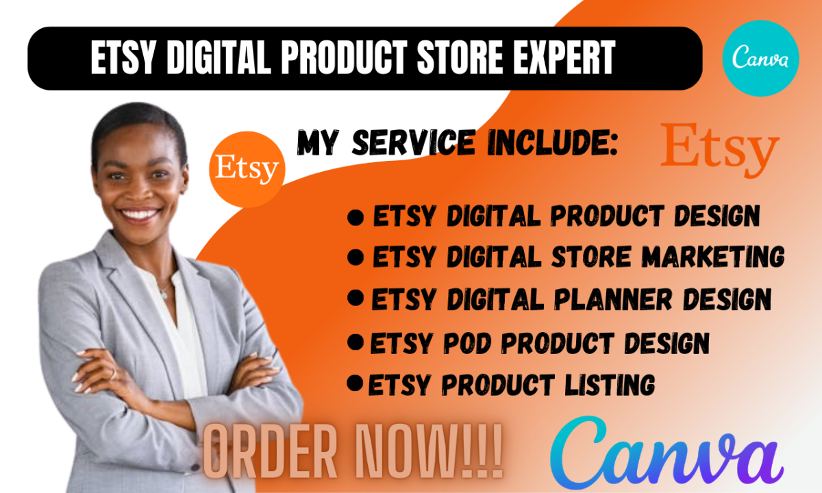 I Will Create Etsy Digital Products, Set Up Your Etsy Shop, and Design Digital Planner Etsy Product Listings