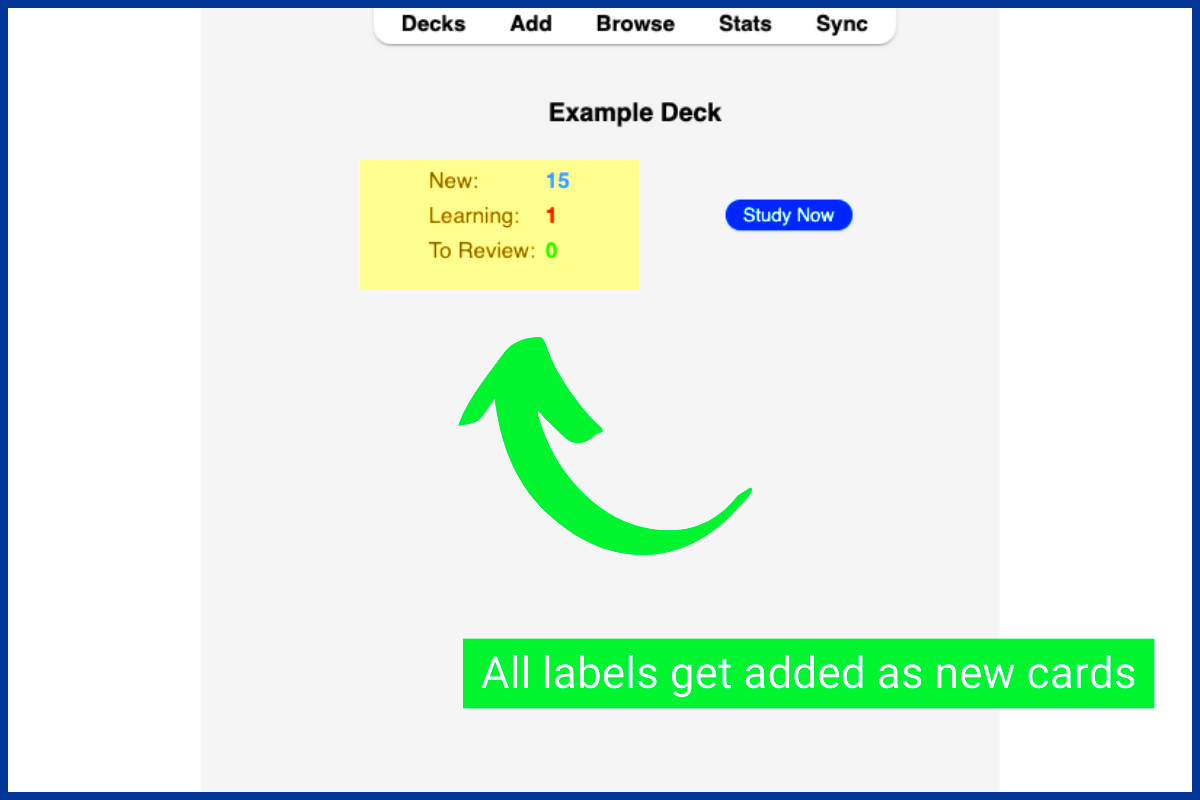 How to Use Anki The Easiest Guide for Med Students  MedSchoolCoach