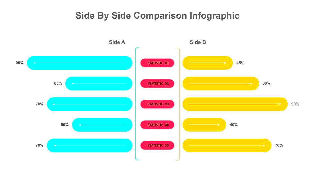 Side by Side Comparison Infographic s for Google Slides  SlideKit