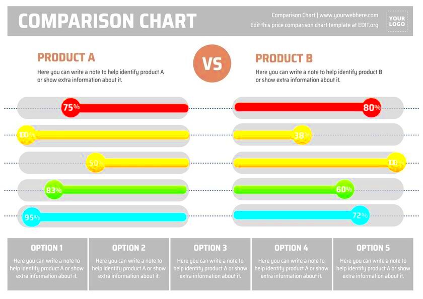 Free Comparison Chart Templates to Customize