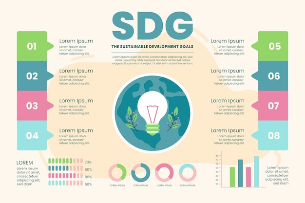 Hand Drawn SDG Infographic Template – Free Download