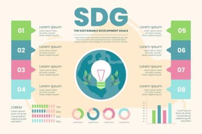 Hand Drawn SDG Infographic Template – Free Download