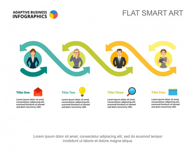 Four Employees Options Process Chart Template for Presentation – Free Download