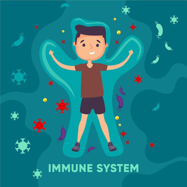 Immune System Illustrated Concept – Free Download