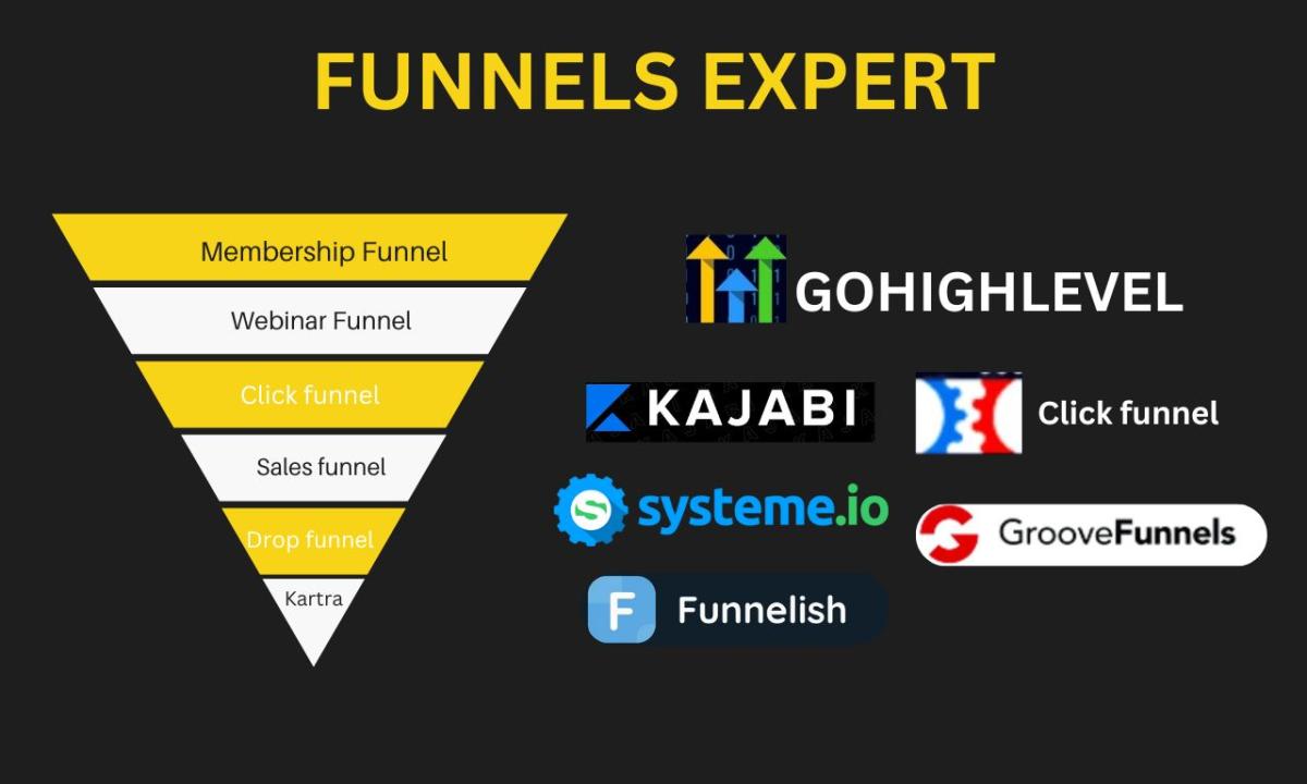 I Will Design a High-Converting Sales Funnel Using ClickFunnels, GoHighLevel, Kajabi, or Kartra