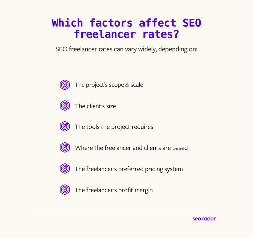 SEO Pricing Guide for Freelancers  SEORadar