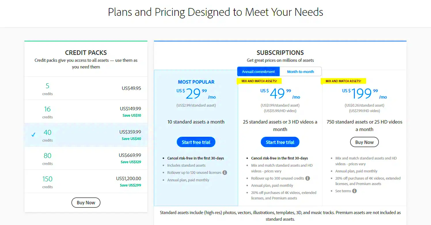 Adobe Stock Review  Features Pricing Pros  Cons 2023